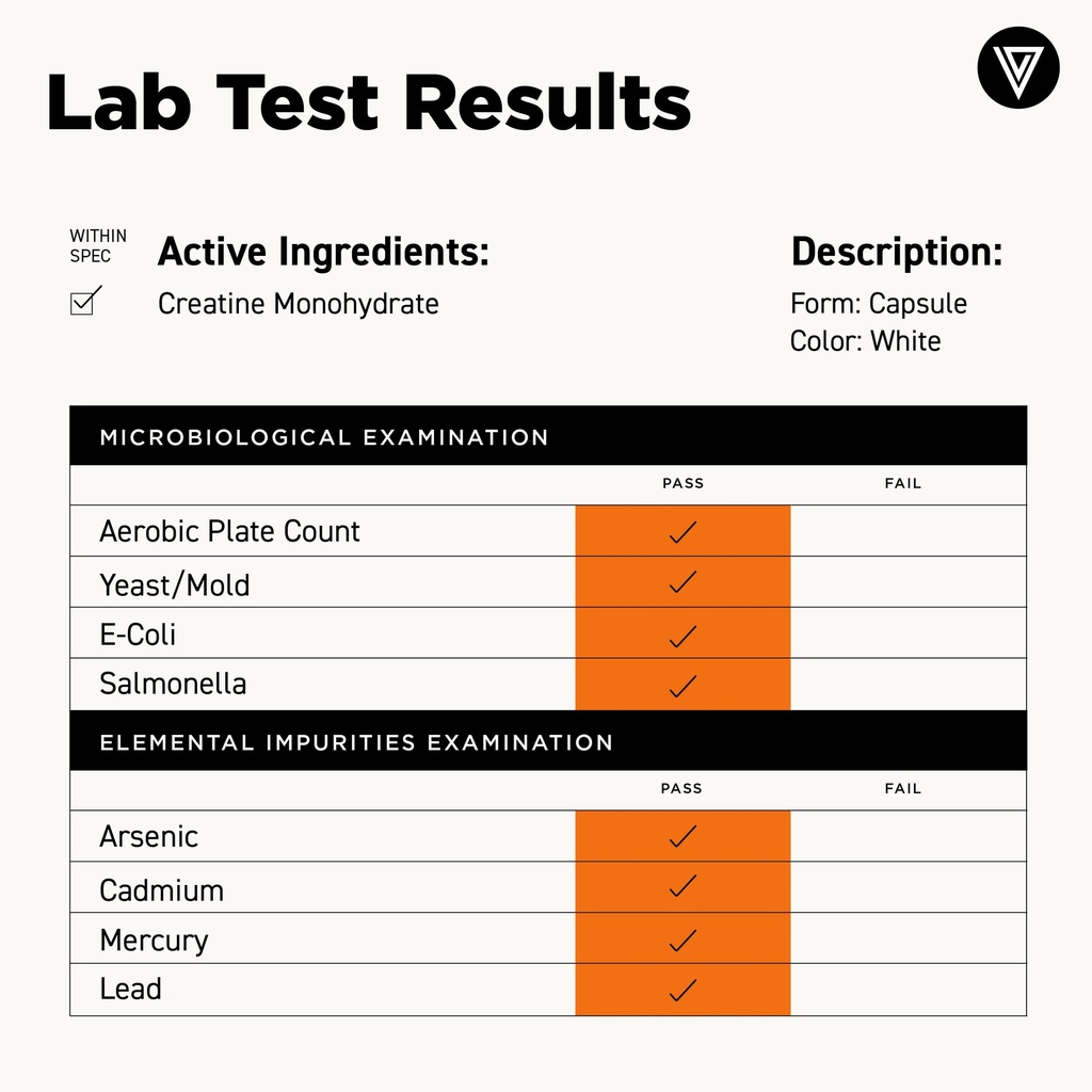 vital-vitamins-creatine-monohydrate-pill-6.jpg
