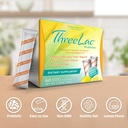 global-health-trax-ght-threelac-lemon-pr-3.jpg