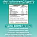 global-health-trax-ght-threelac-probioti-2.jpg