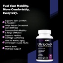 glucosamine-chondroitin-msm-joint-suppor-2.jpg
