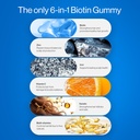 be-bodywise-biotin-10000mcg-gummies-hair-2.jpg