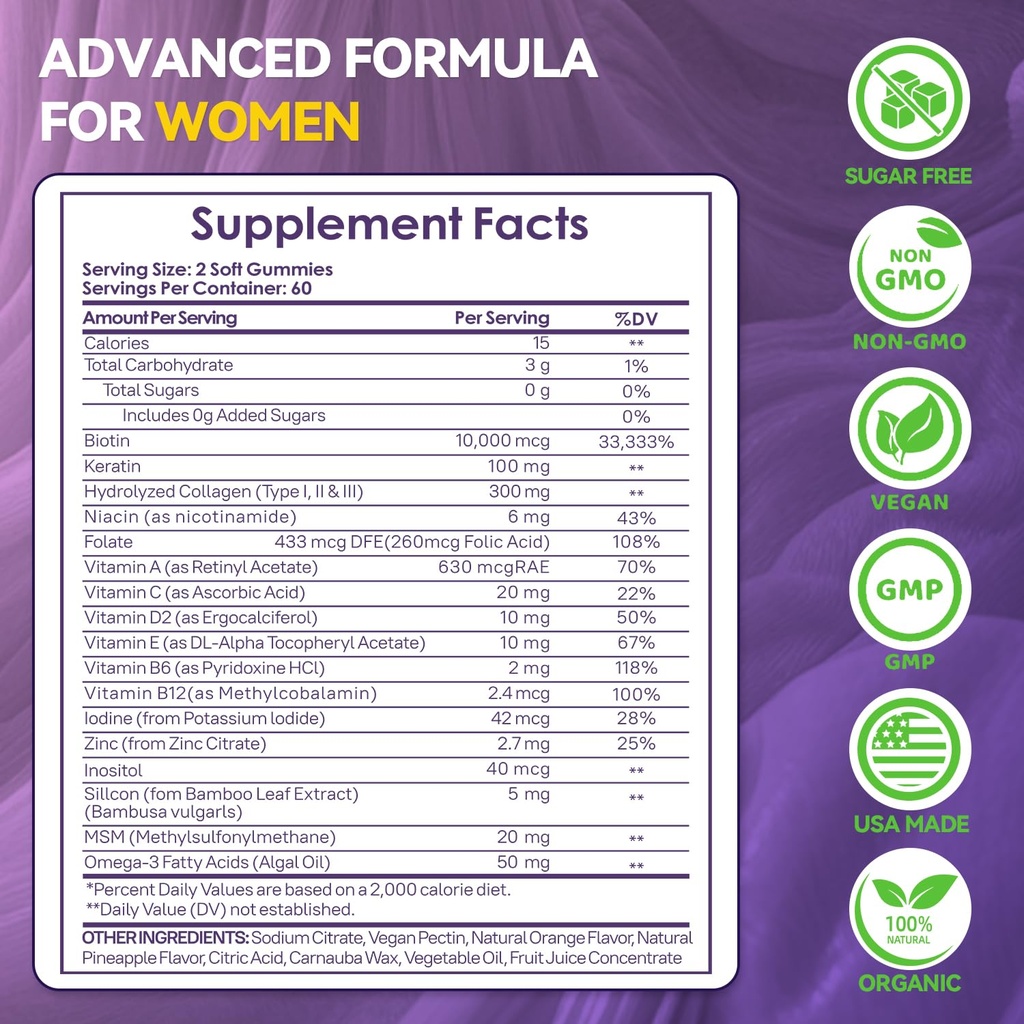 hair-growth-multivitamins-gummies-sugar--2.jpg
