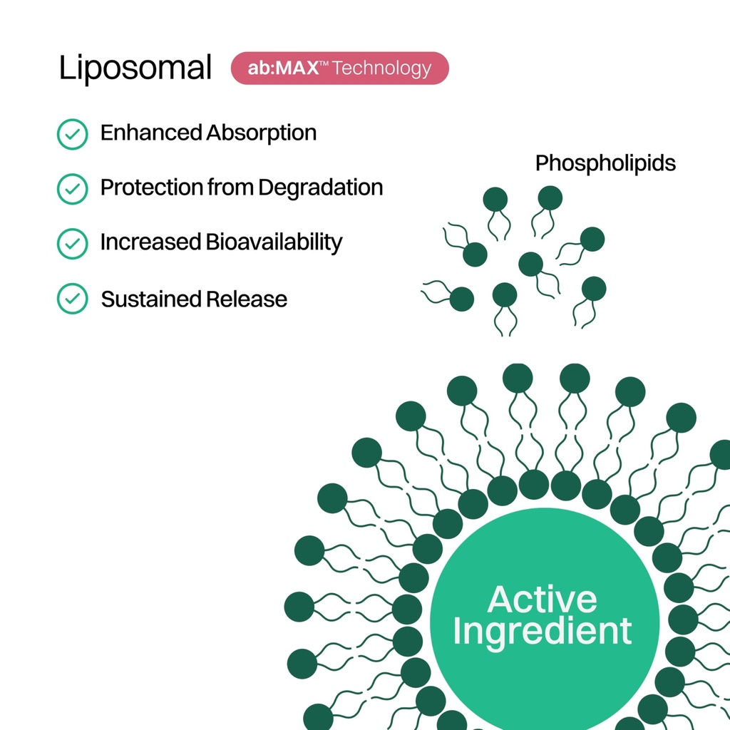 haroutine-liposomal-hair-skin-nails-gumm-5.jpg