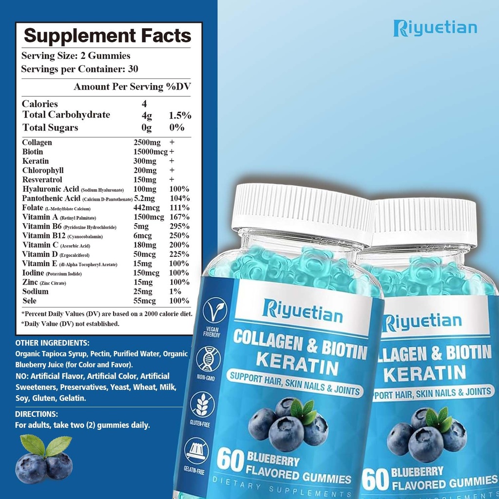 biotin-gummies-15000mcg-with-collagen-fo-2.jpg