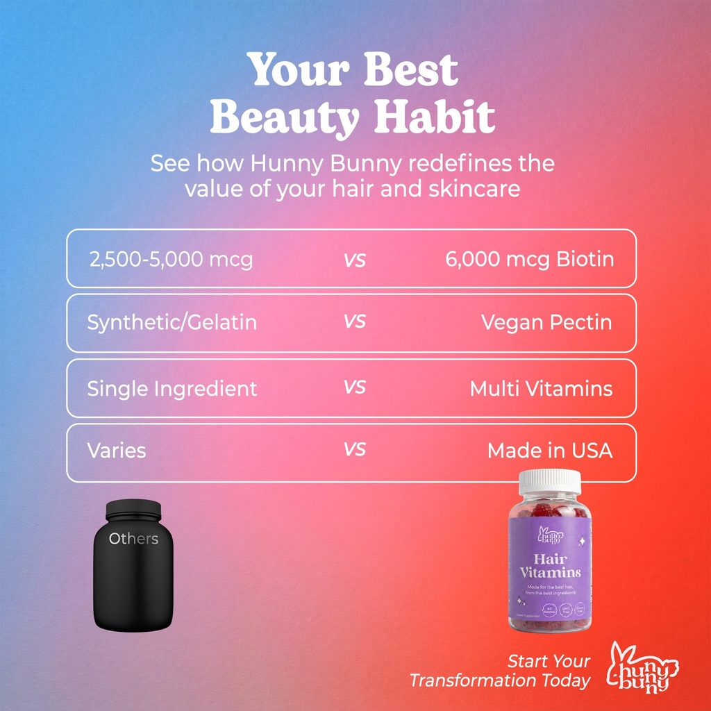 hunny-bunny-hair-skin-and-nails-vitamins-6.jpg