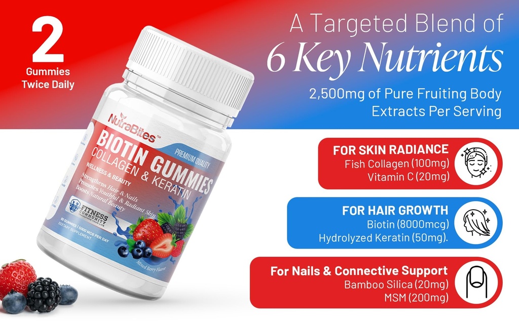 biotin-gummies-with-collagen-keratin-msm-6.jpg