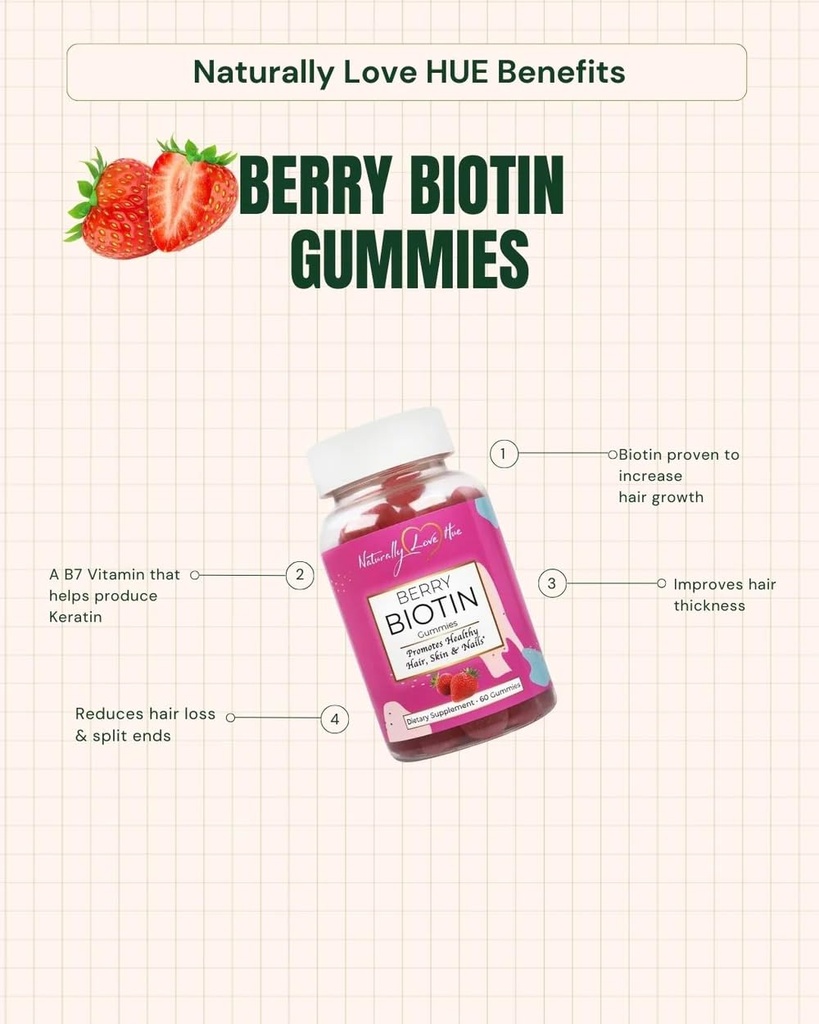 naturally-love-hue-berry-biotin-gummies--5.jpg
