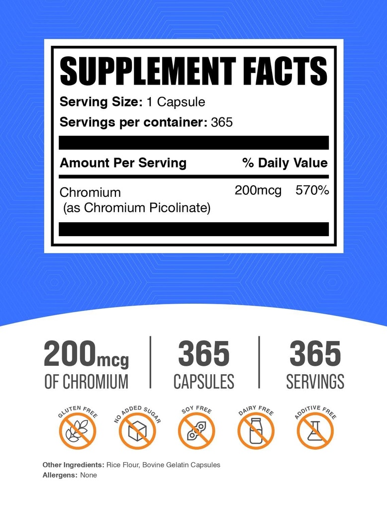 bulksupplements-com-chromium-picolinate--2.jpg