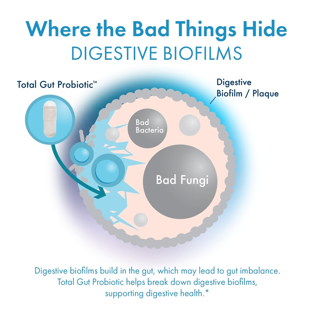 biohm-total-probiotic-30-billion-cfu-dai-6.jpg