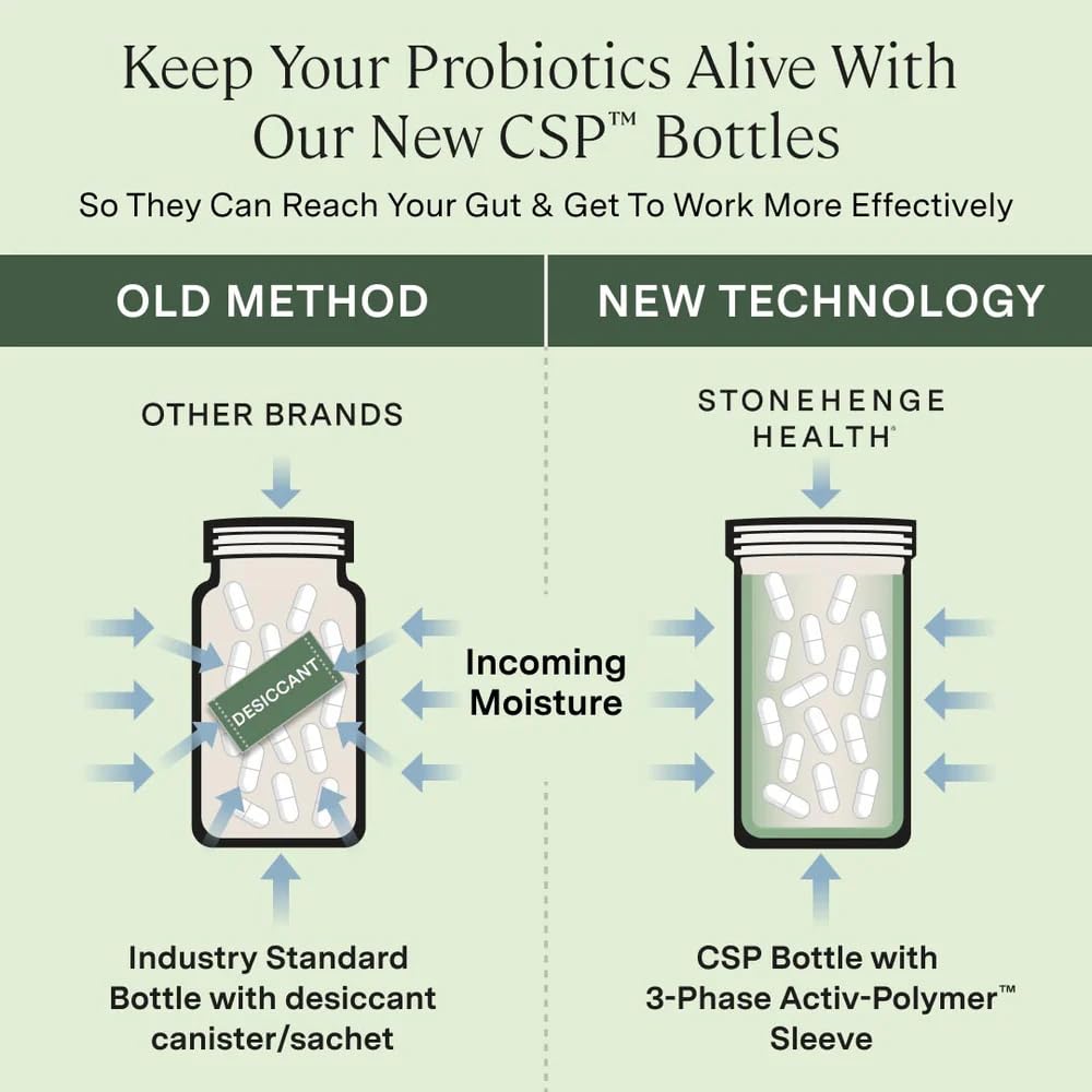 stonehenge-health-probiotics-55-billion--5.jpg