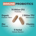 vitalibre-akkermansia-probiotics-for-wom-2.jpg