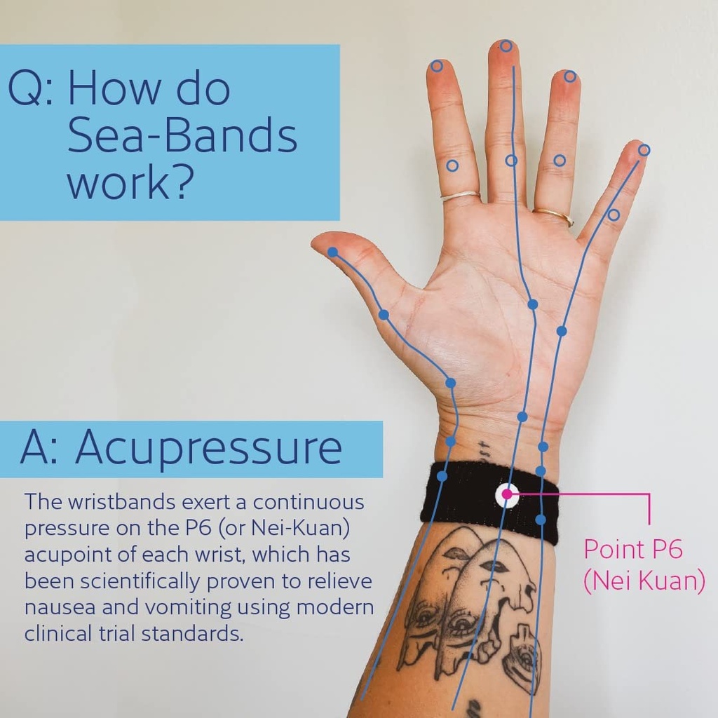 sea-band-anti-nausea-acupressure-wristba-5.jpg