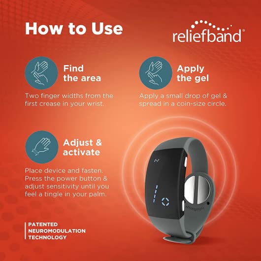 reliefband-premier-anti-nausea-wristband-5.jpg