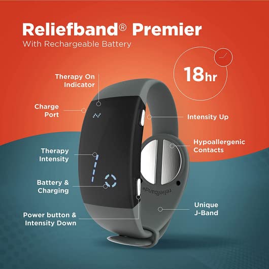 reliefband-premier-anti-nausea-wristband-4.jpg