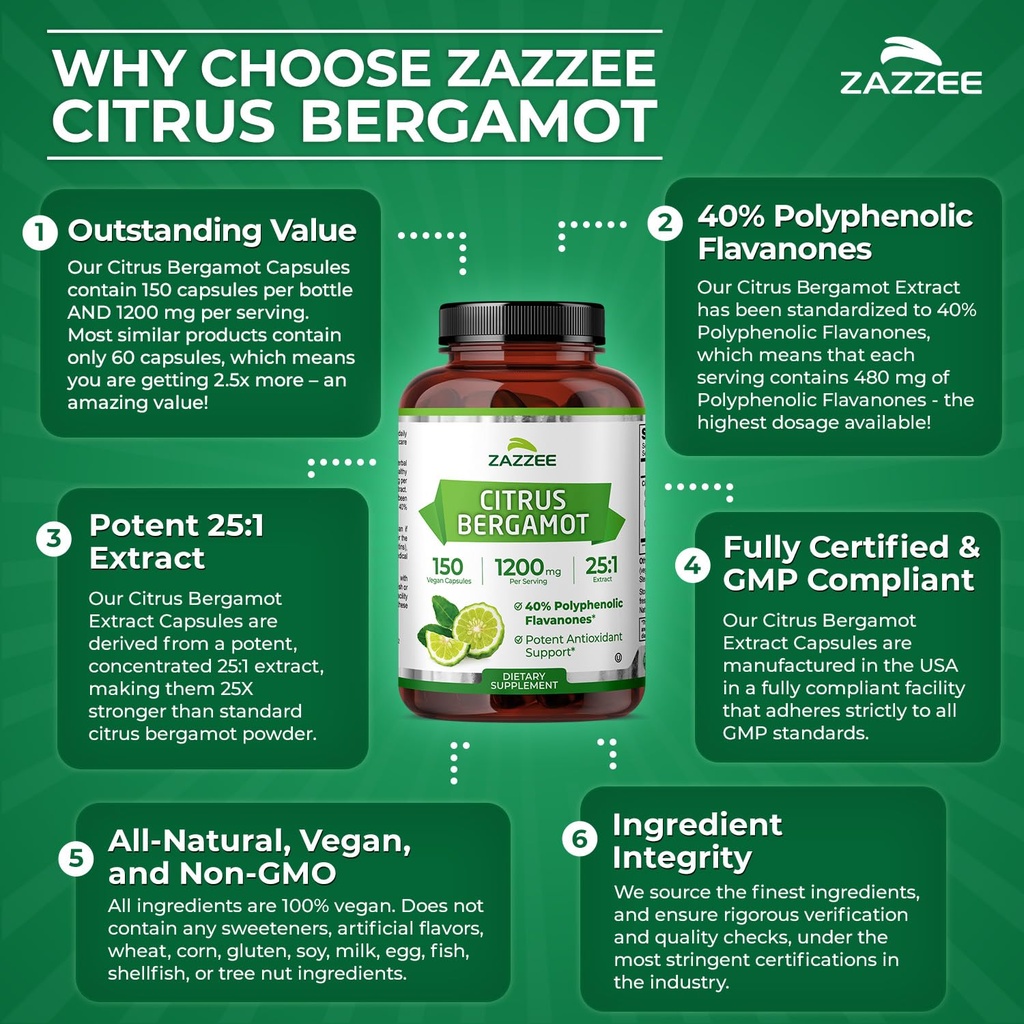 zazzee-citrus-bergamot-25-1-extract-1200-6.jpg