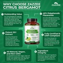 zazzee-citrus-bergamot-25-1-extract-1200-6.jpg
