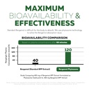 soactive-bergamot-2-5x-more-effective-it-3.jpg