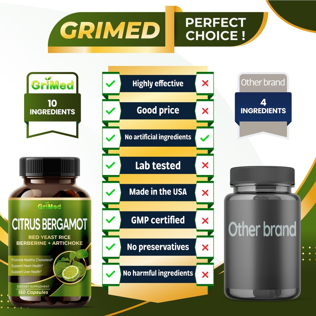 citrus-bergamot-with-red-yeast-rice-garl-2.jpg