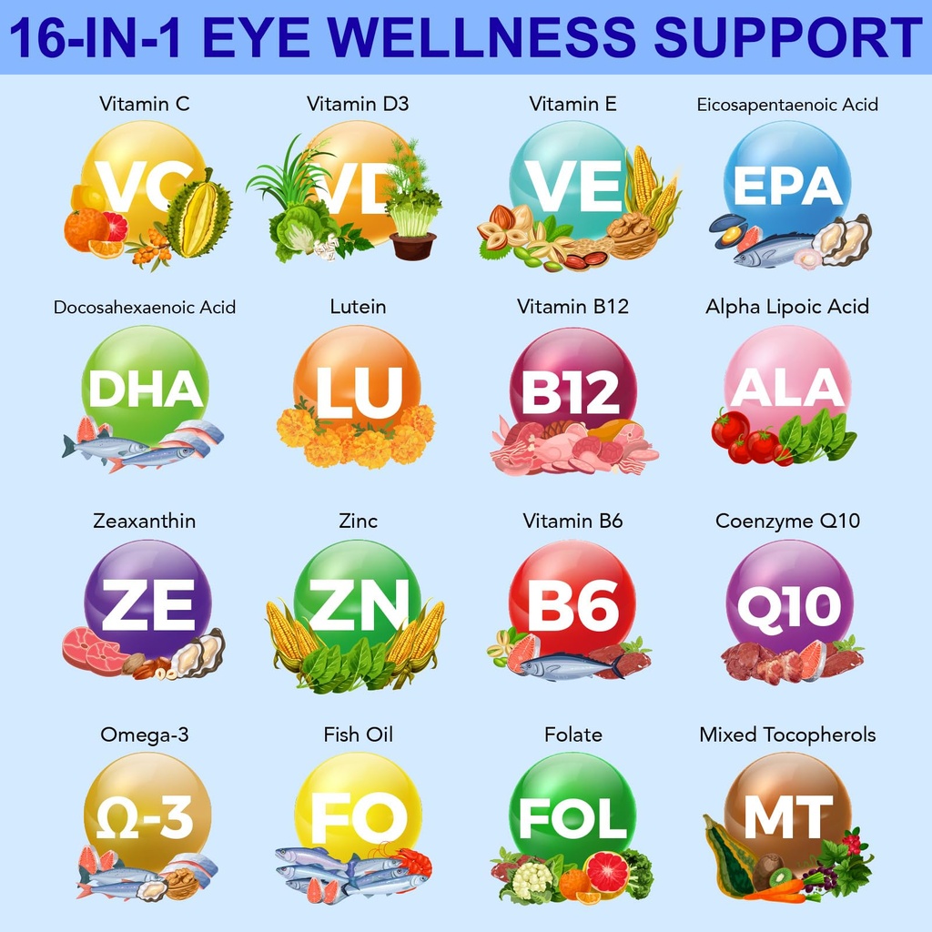 lutein-and-zeaxanthin-supplement-16-in-1-3.jpg