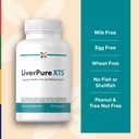 stop-aging-now-liverpurexts-liver-kidney-5.jpg