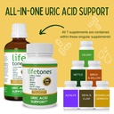 lifetones-uric-acid-support-bundle-tinct-4.jpg