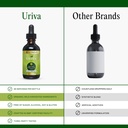 go-nutrients-uriva-advanced-uric-acid-fl-6.jpg