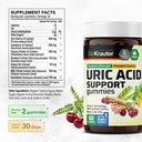 bio-krauter-7-in-1-uric-acid-supplement--3.jpg