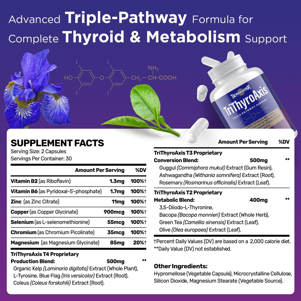 thyroid-support-supplement-for-women-men-2.jpg