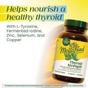 megafood-thyroid-strength-mineral-supple-4.jpg