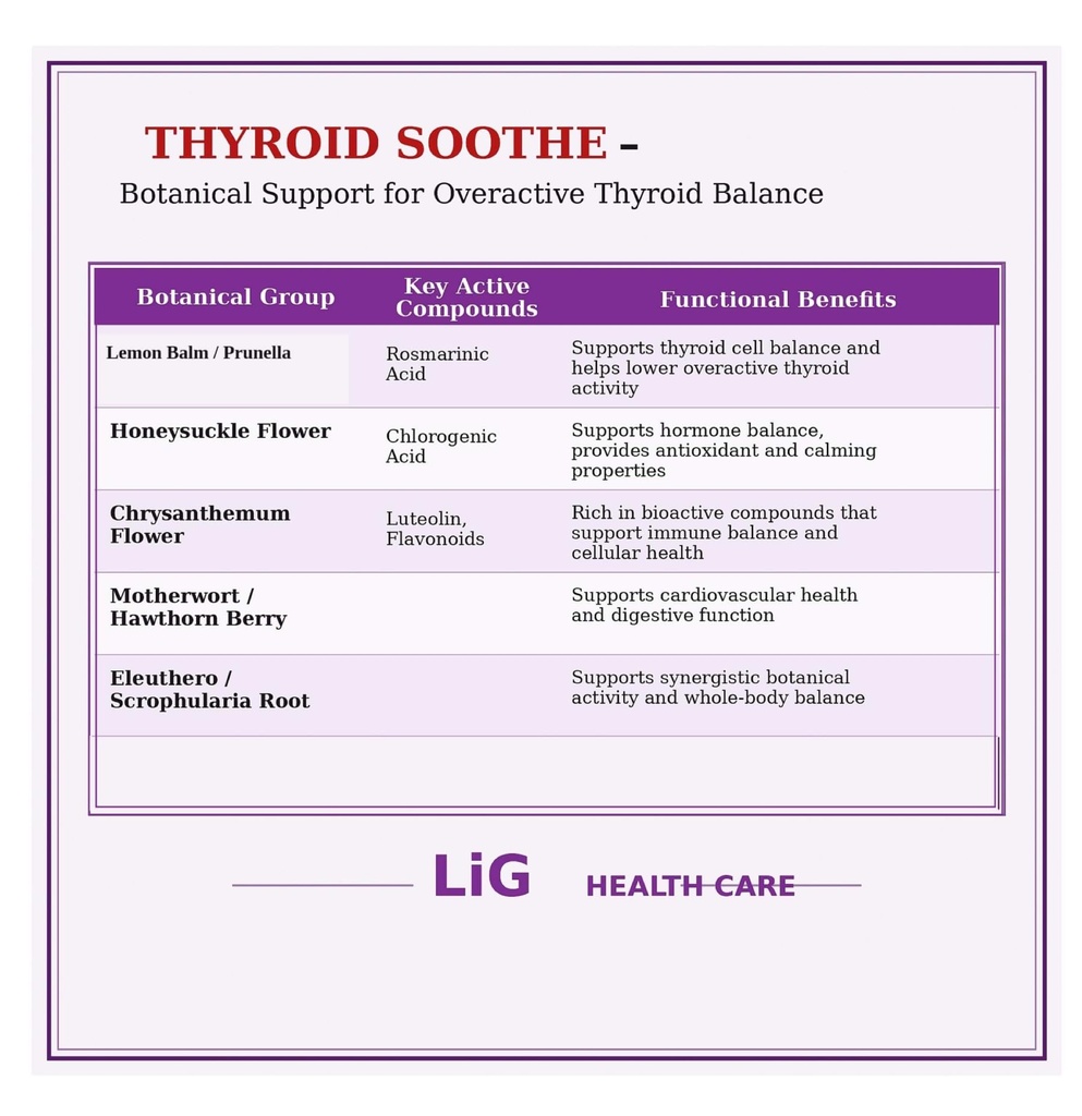 lig-thyroid-soothe-iodine-free-formula-f-3.jpg