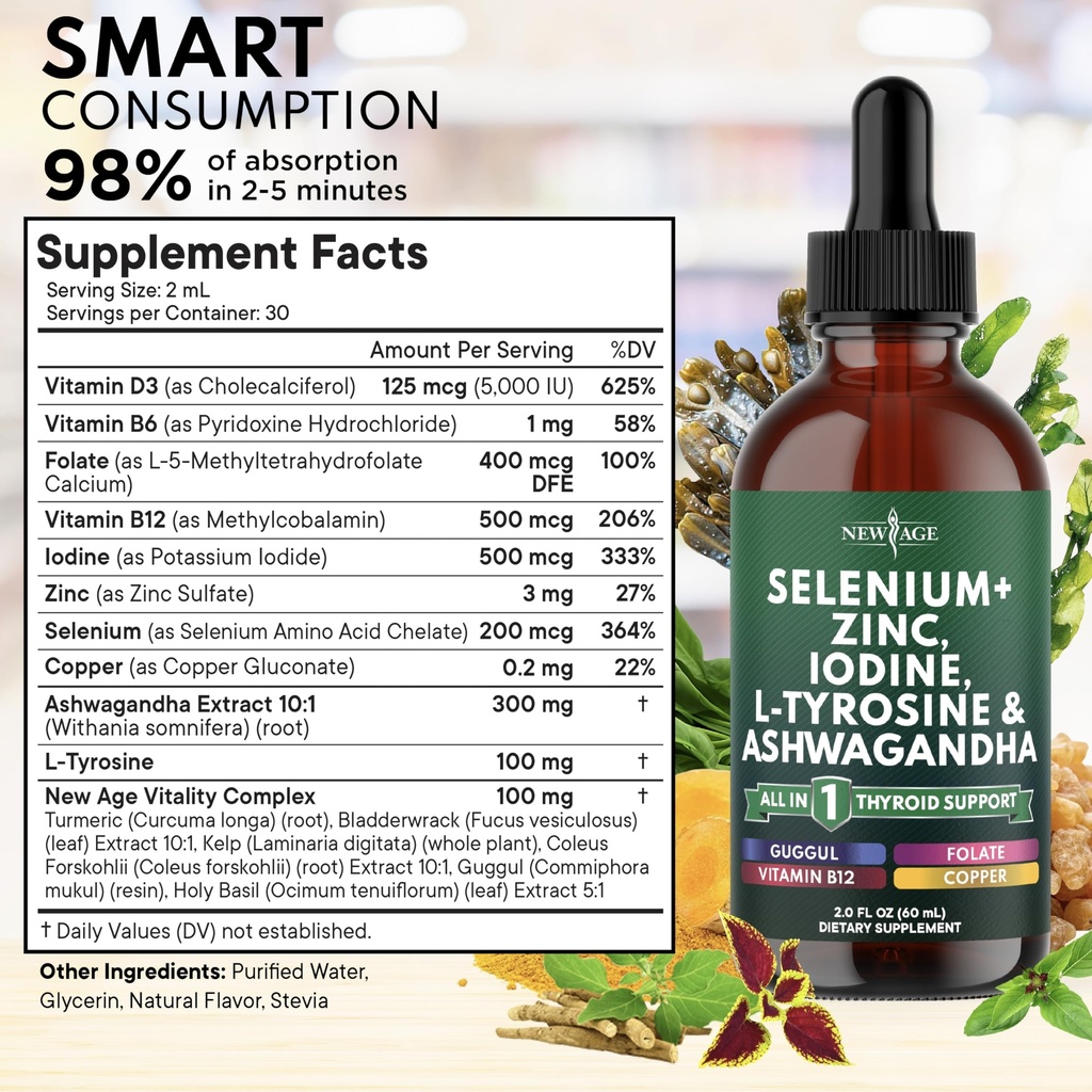 thyroid-support-drops-selenium-zinc-iodi-5.jpg