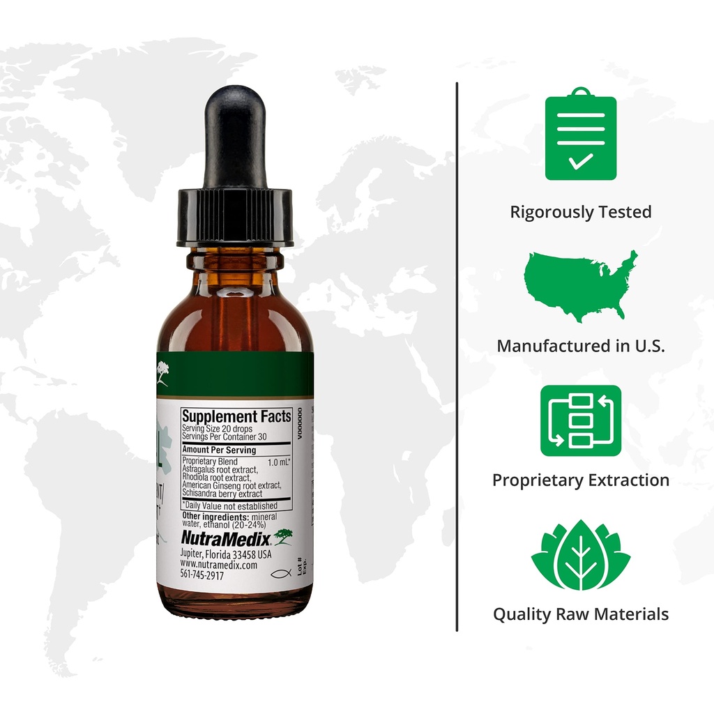 nutramedix-adrenal-fatigue-supplement-as-2.jpg
