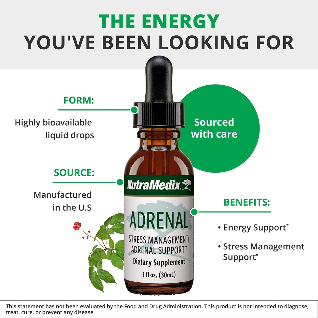 nutramedix-adrenal-fatigue-supplement-as-4.jpg