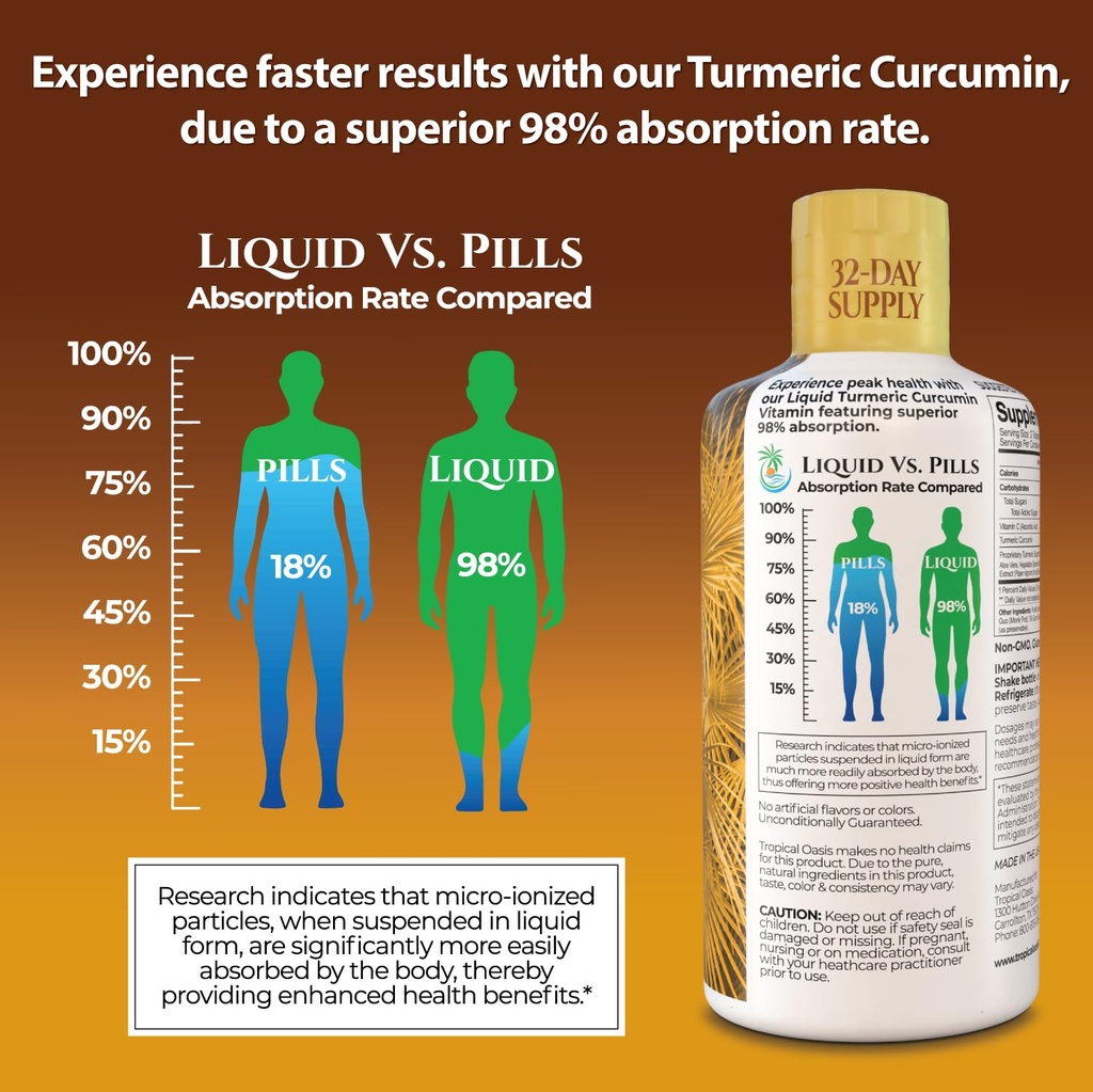 tropical-oasis-liquid-turmeric-curcumin--3.jpg