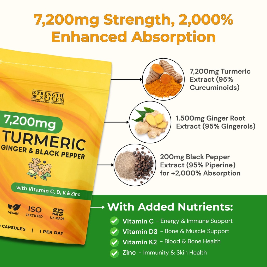 turmeric-curcumin-capsules-95-curcuminoi-3.jpg