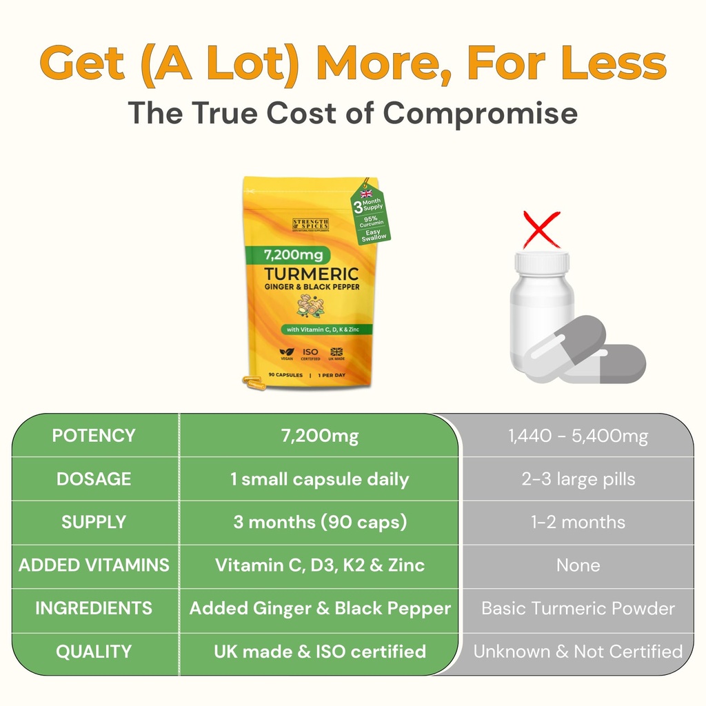 turmeric-curcumin-capsules-95-curcuminoi-6.jpg