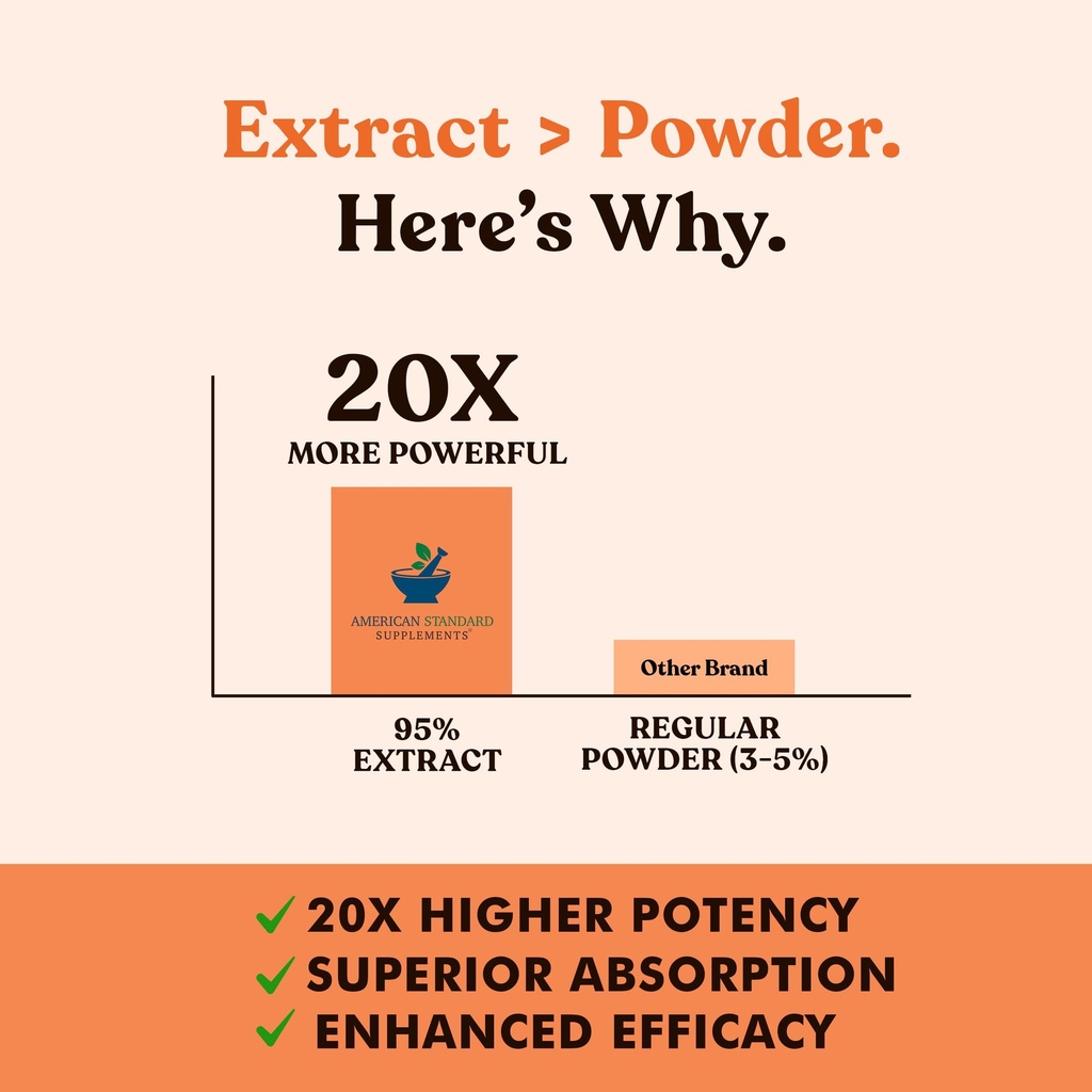 american-standard-supplements-turmeric-e-4.jpg