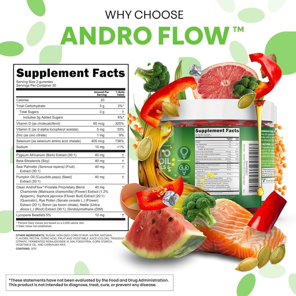 androflow-saw-palmetto-and-pumpkin-seed--5.jpg