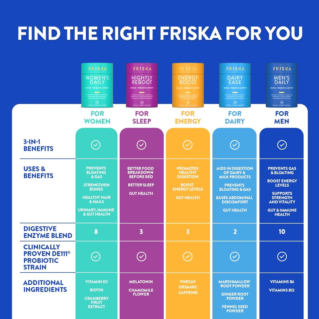 friska-nightly-reboot-nighttime-digestiv-6.jpg