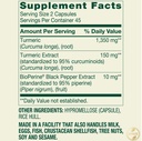 spring-valley-turmeric-supplement-turmer-2.jpg