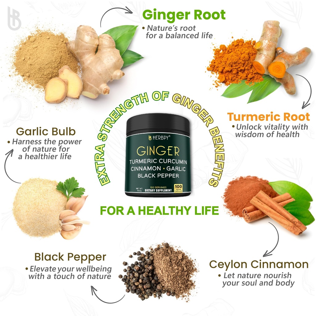 herbpy-5in1-ginger-and-turmeric-suppleme-4.jpg