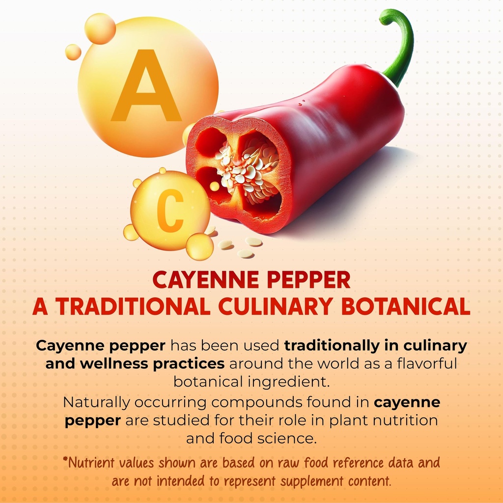 cayenne-pepper-ginger-turmeric-berberine-2.jpg