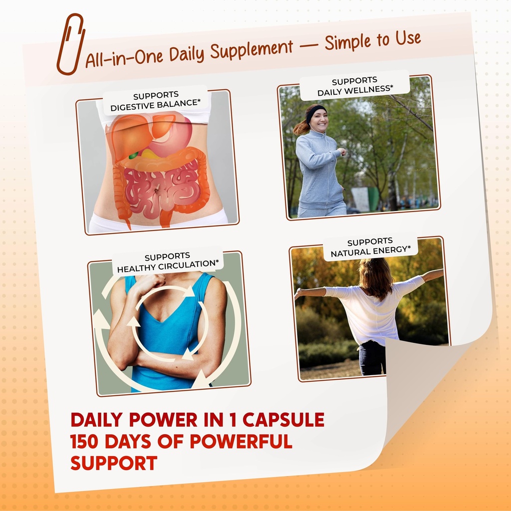 cayenne-pepper-ginger-turmeric-berberine-5.jpg