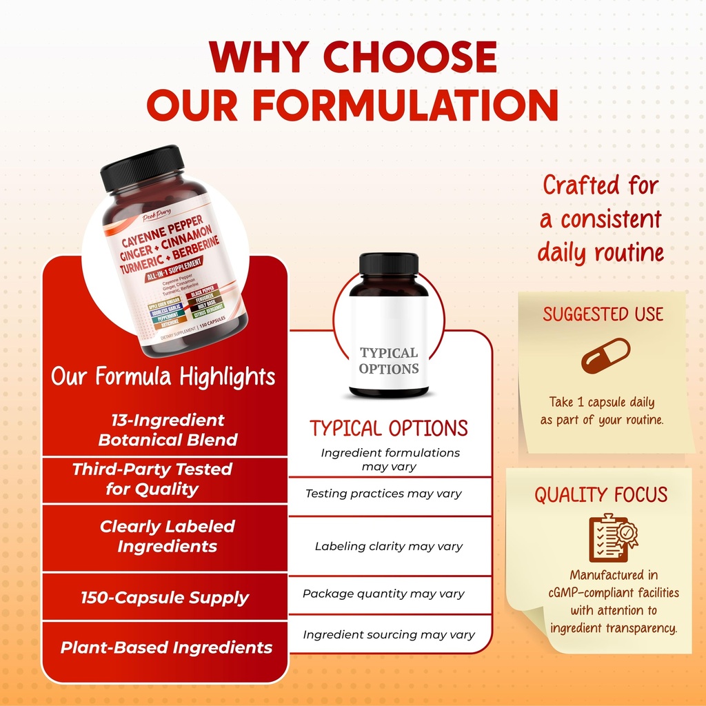 cayenne-pepper-ginger-turmeric-berberine-6.jpg