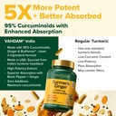 vahdam-extra-strength-turmeric-ginger-su-3.jpg