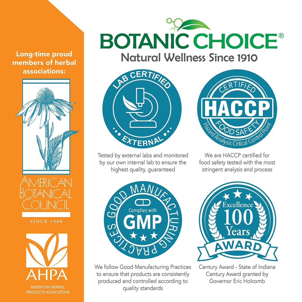 botanic-choice-premium-turmeric-antioxid-4.jpg