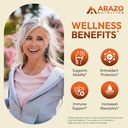 arazo-nutrition-turmeric-curcumin-with-b-3.jpg