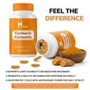 turmeric-curcumin-supplement-2160-mg-wit-6.jpg