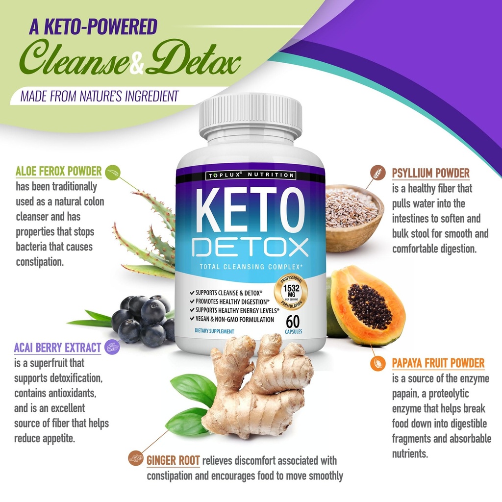 toplux-keto-detox-pills-advanced-cleansi-3.jpg