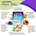 toplux-keto-detox-pills-advanced-cleansi-3.jpg